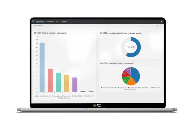 MAIN_tulusanalytics