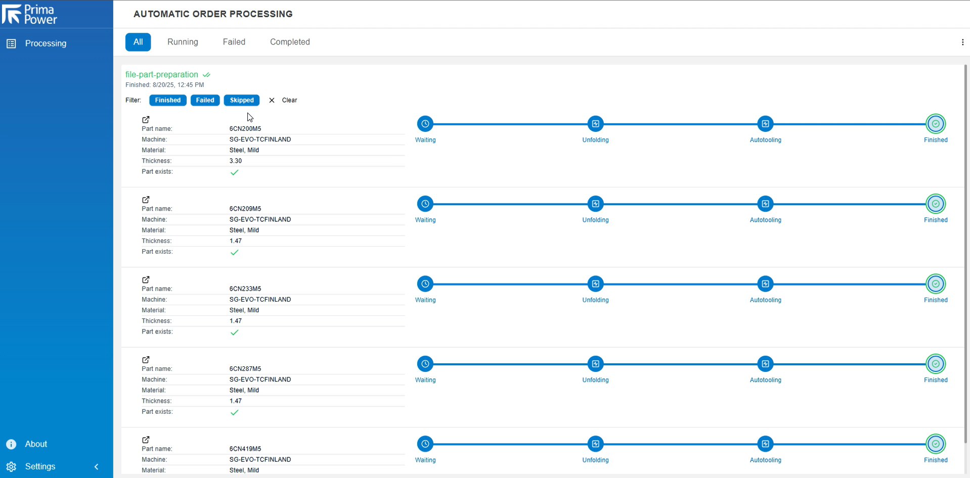 Automatic Order Process